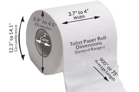 toilet paper roll circumference|toilet paper roll size comparison.